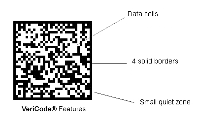 VeriCode® and VSCode™ 2D Barcodes